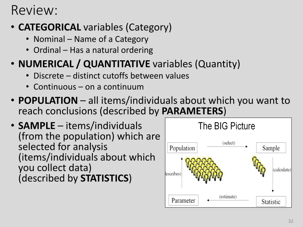review categorical variables category nominal