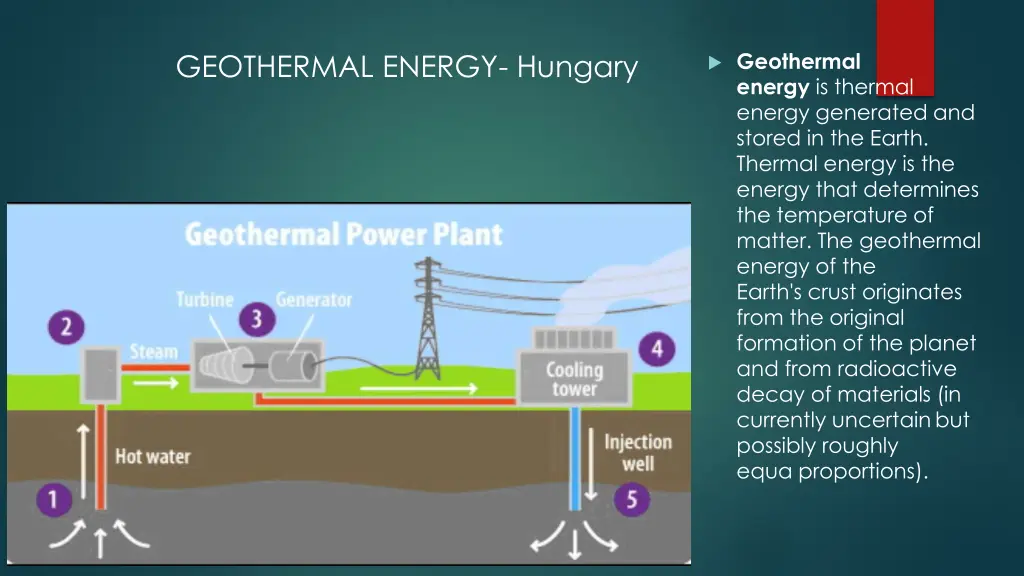 geothermal energy hungary