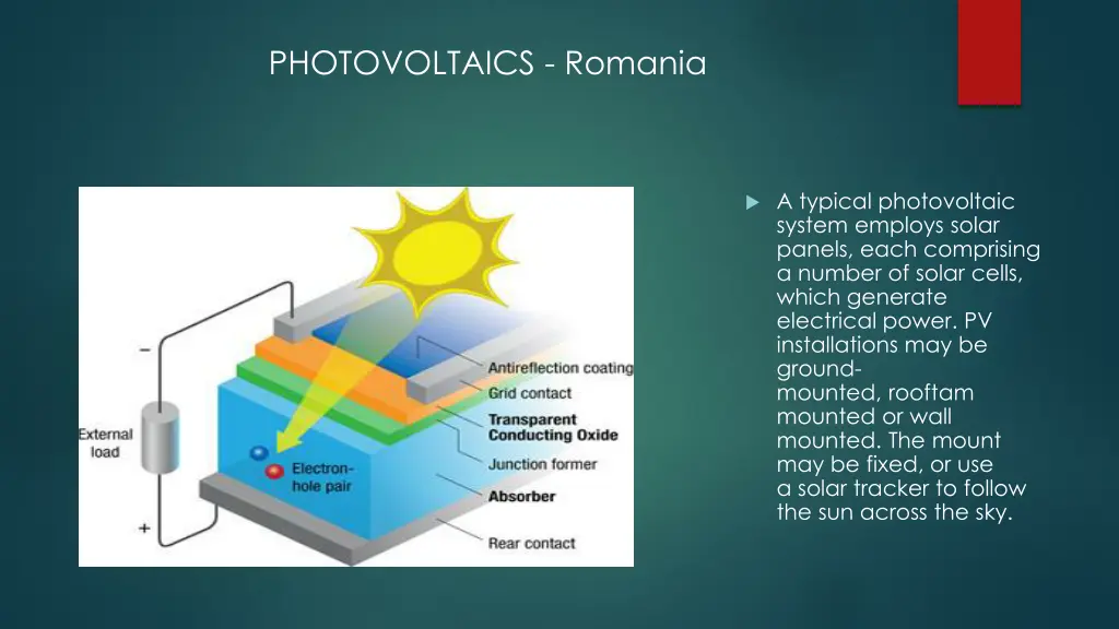 photovoltaics romania