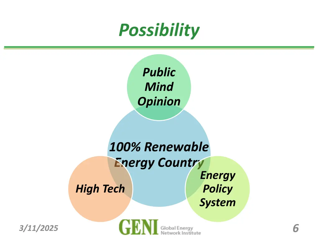 possibility