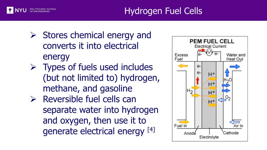 hydrogen fuel cells