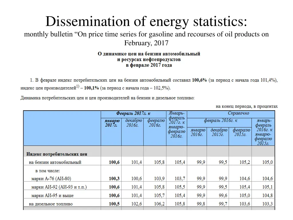 dissemination of energy statistics monthly