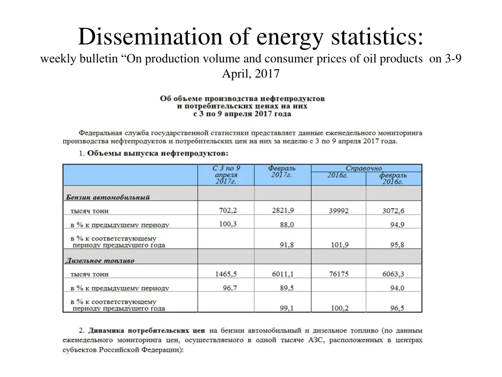 dissemination of energy statistics weekly