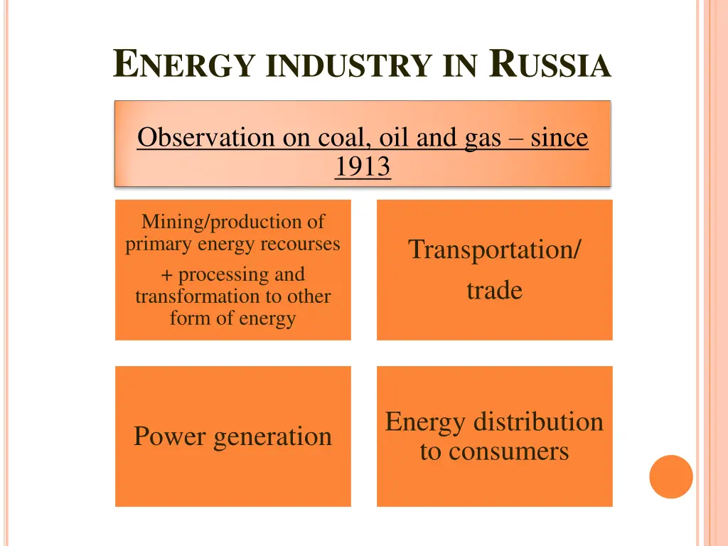 e nergy industry in r ussia