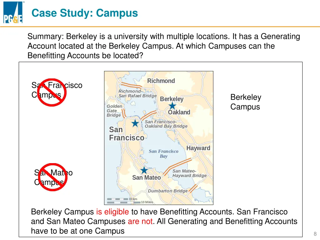 case study campus