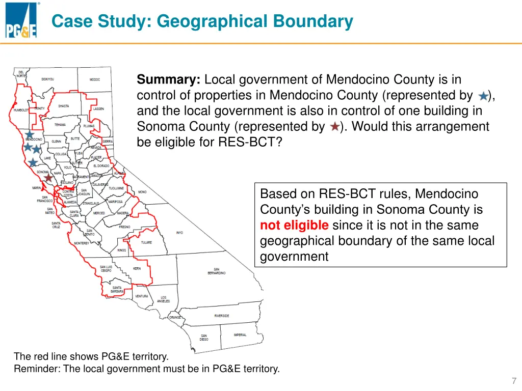 case study geographical boundary