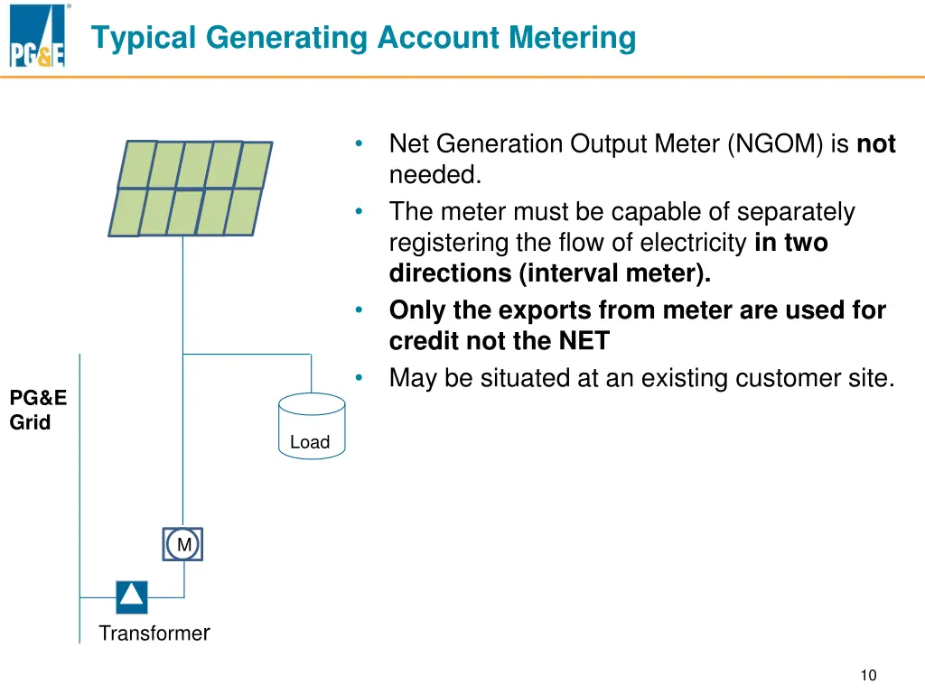 typical generating account metering