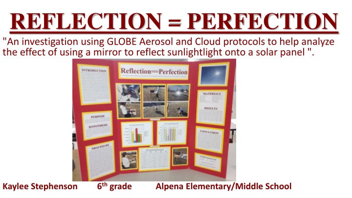 reflection perfection an investigation using
