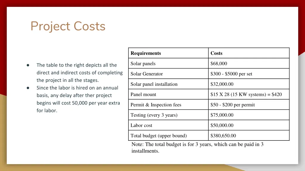 project costs