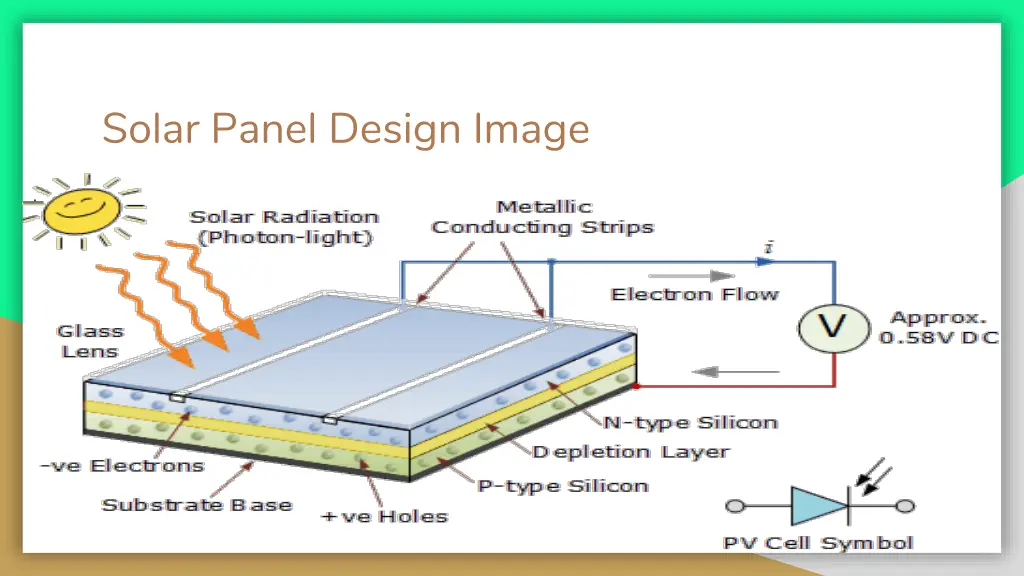 solar panel design image