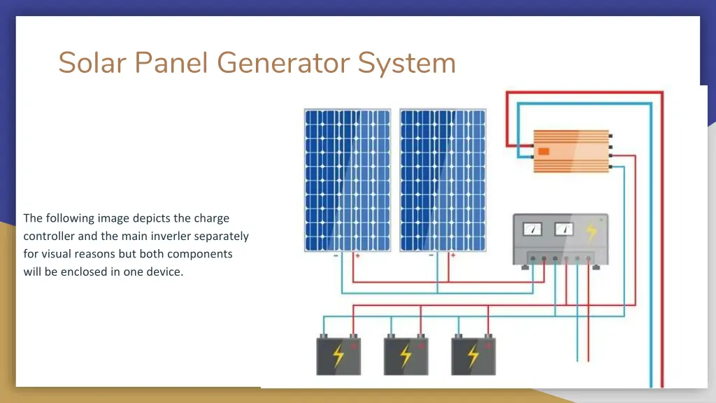solar panel generator system