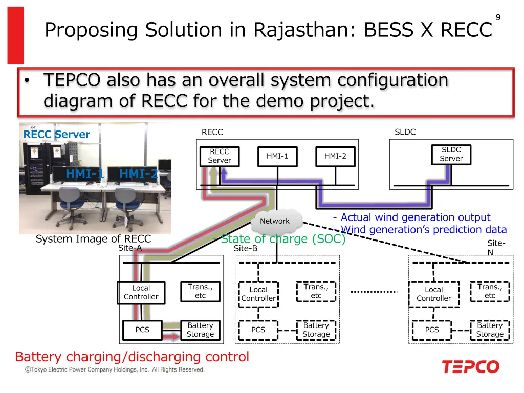 slide10