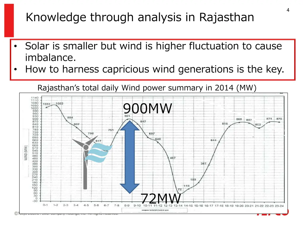 slide5