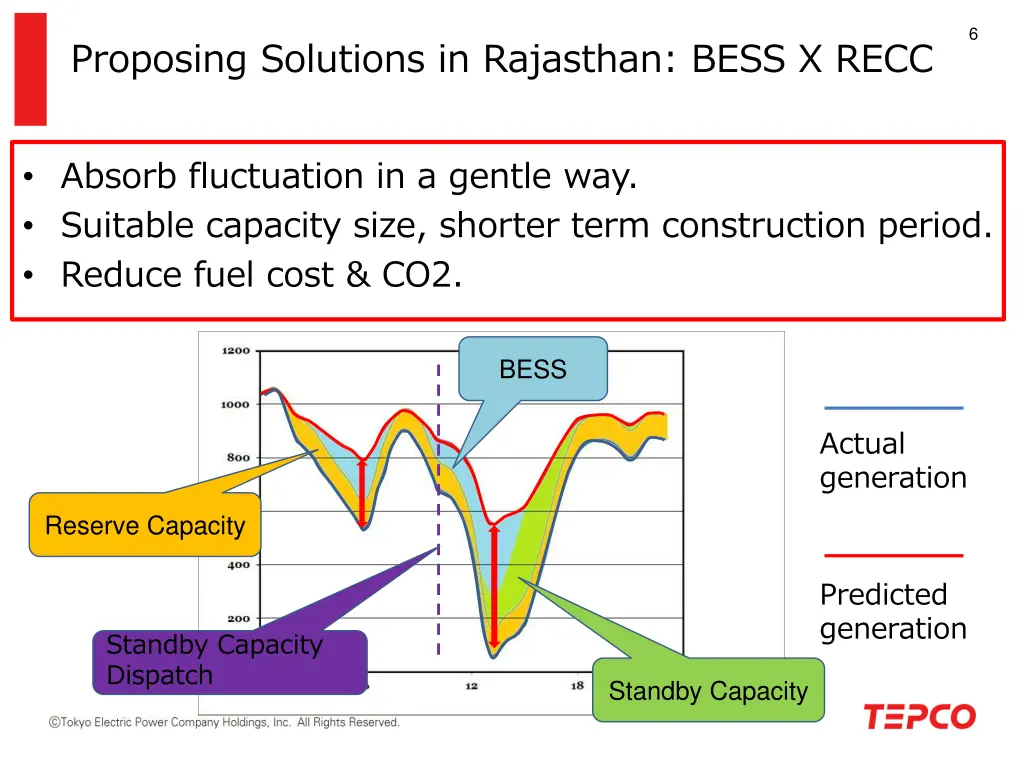 slide7
