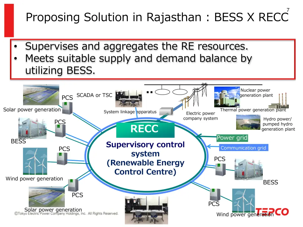 slide8
