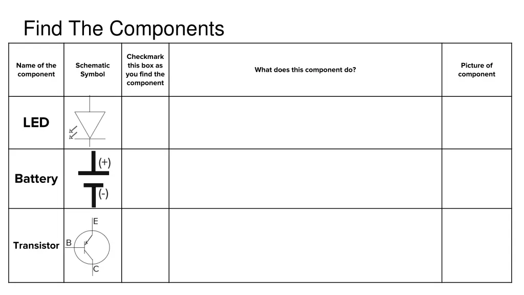 find the components 1