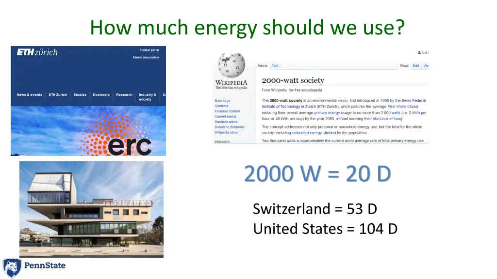 how much energy should we use