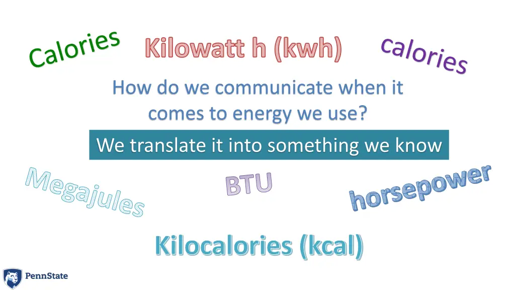 kilowatt h kwh