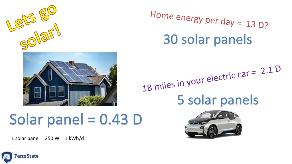 lets go solar