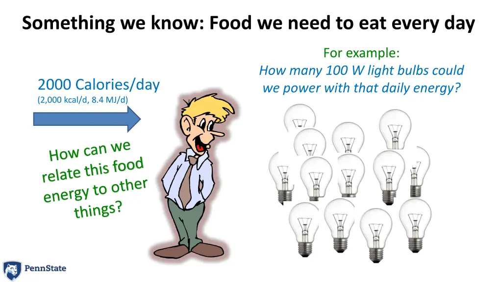 something we know food we need to eat every day