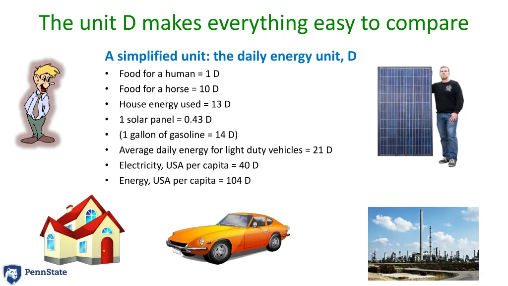 the unit d makes everything easy to compare