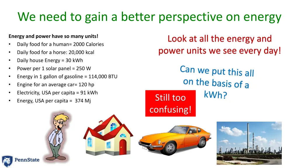we need to gain a better perspective on energy