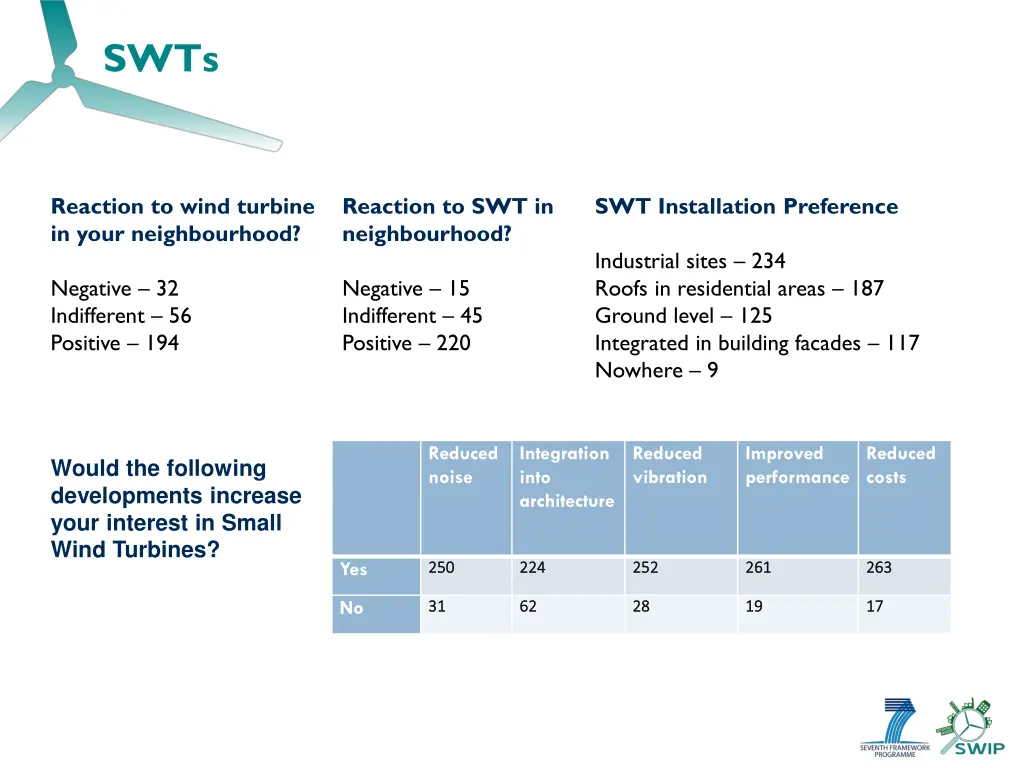 slide7