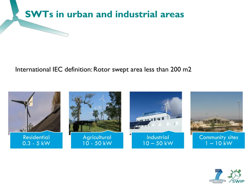 swts in urban and industrial areas