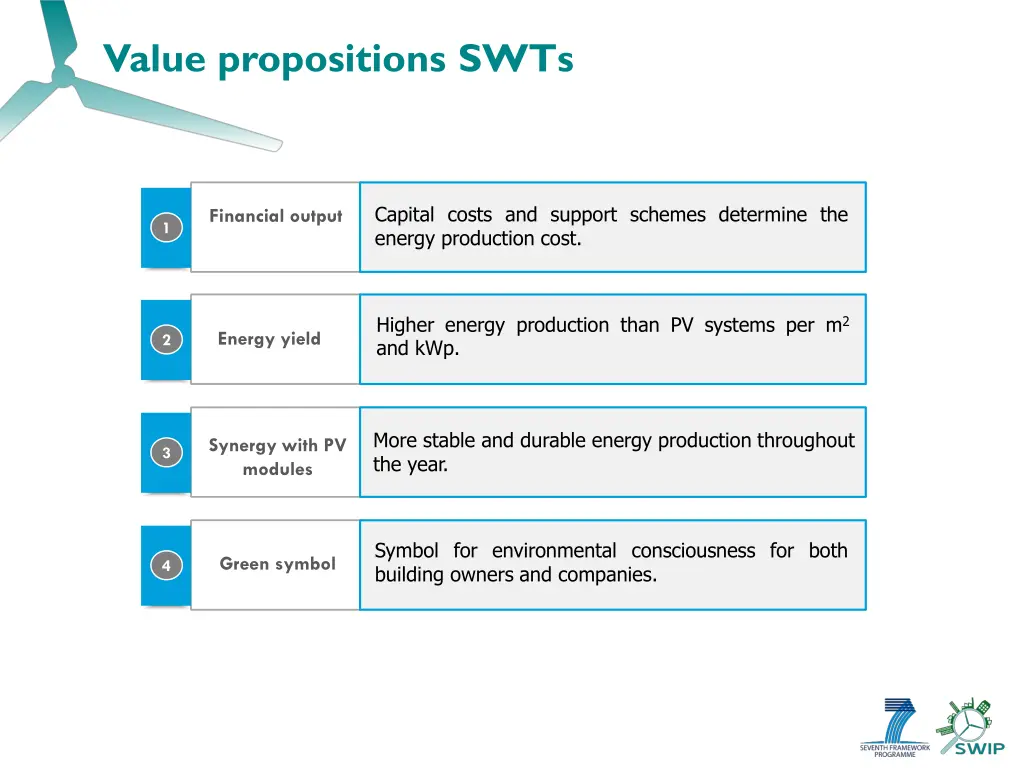 value propositions swts