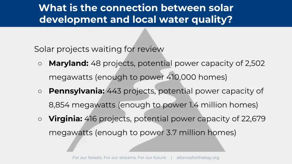 what is the connection between solar development 3