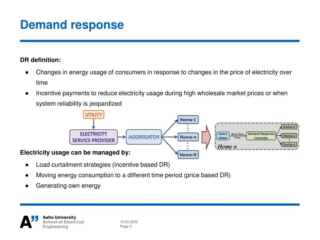 demand response