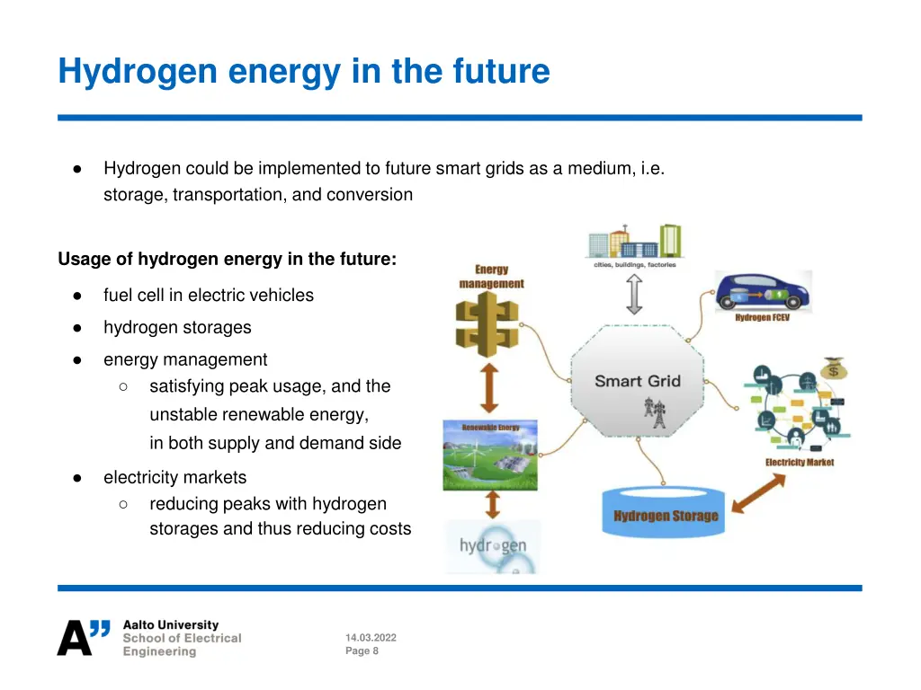 hydrogen energy in the future