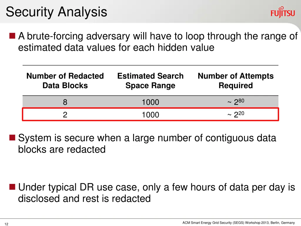 security analysis