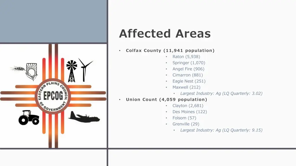affected areas