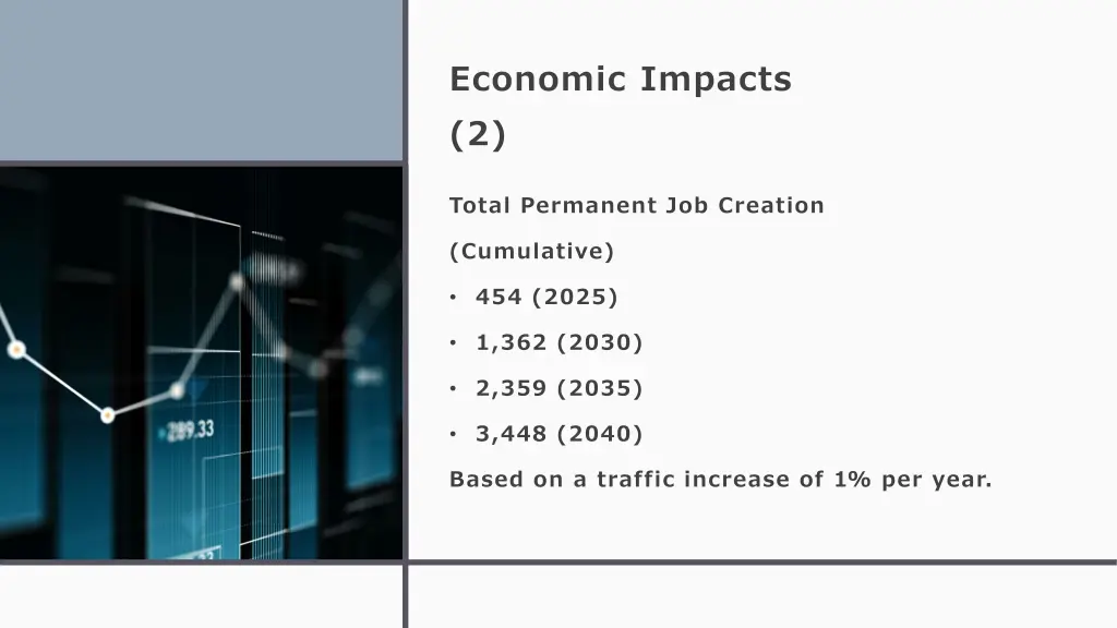 economic impacts 2