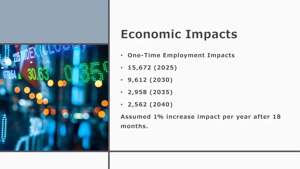 economic impacts