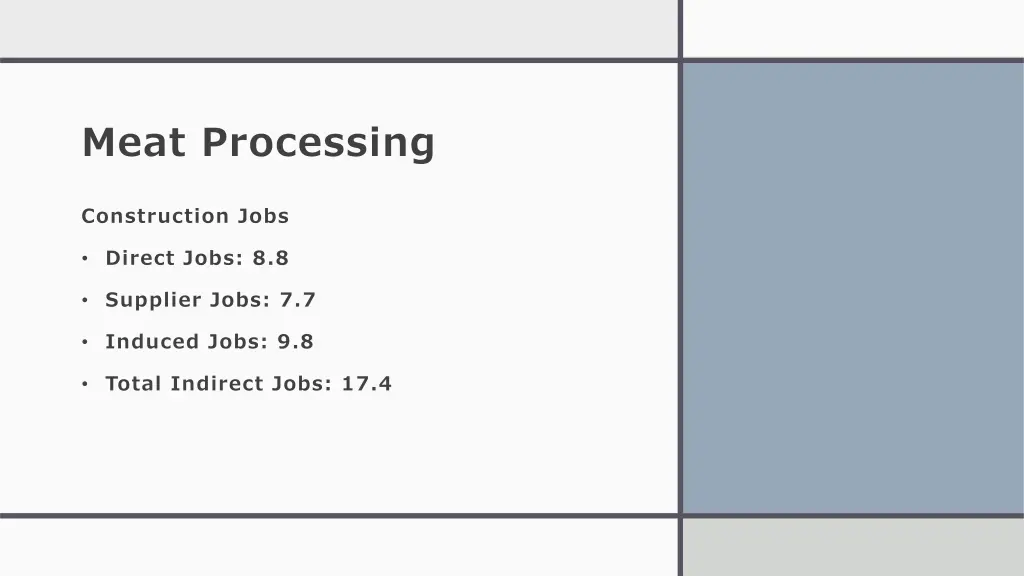 meat processing