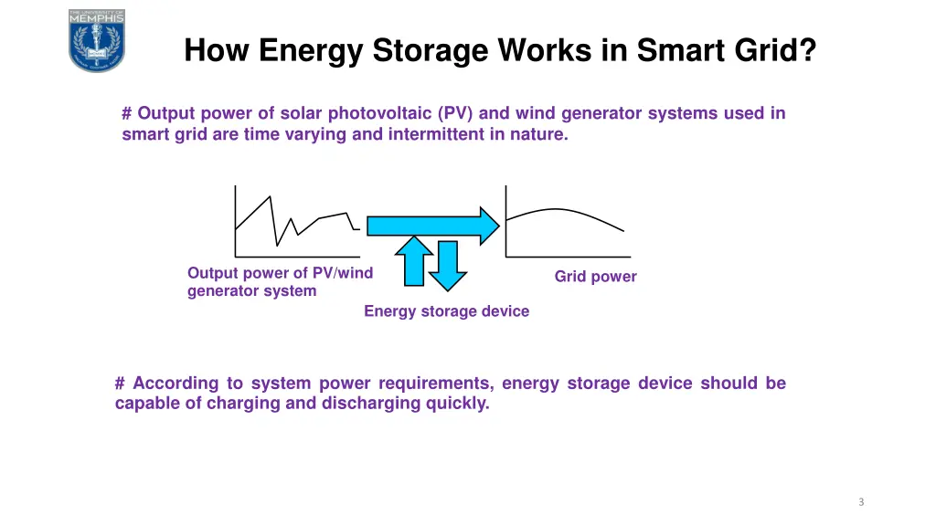 how energy storage works in smart grid