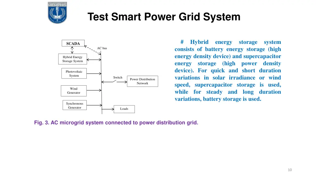 test smart power grid system
