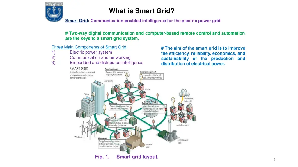 what is smart grid