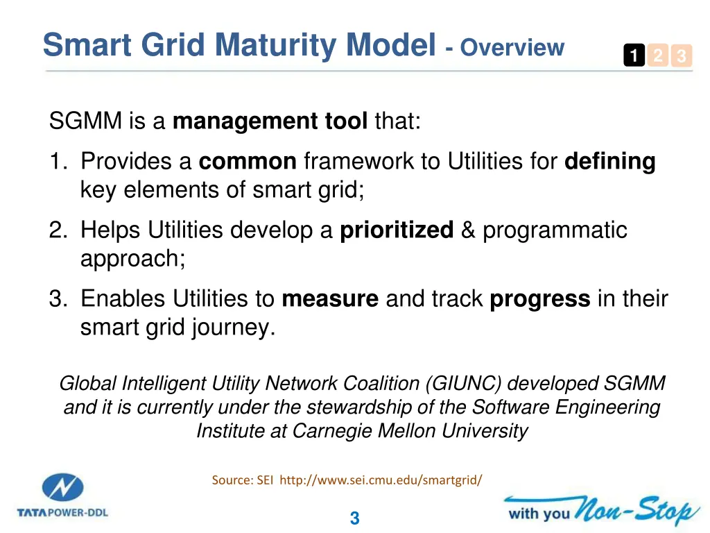 smart grid maturity model overview