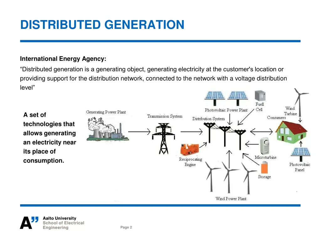distributed generation