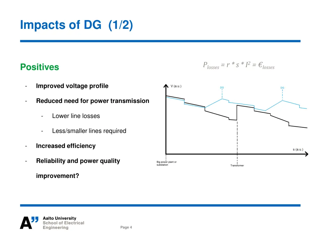 impacts of dg 1 2