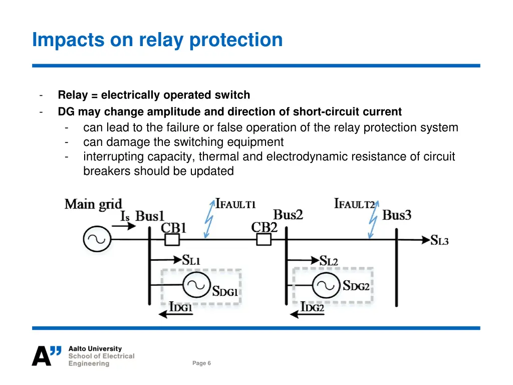 impacts on relay protection