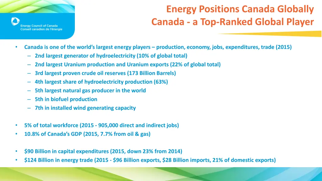 energy positions canada globally canada