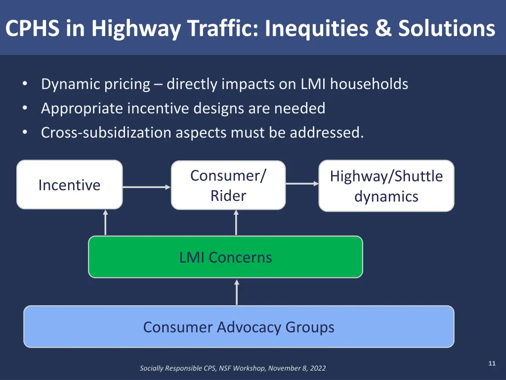 cphs in highway traffic inequities solutions