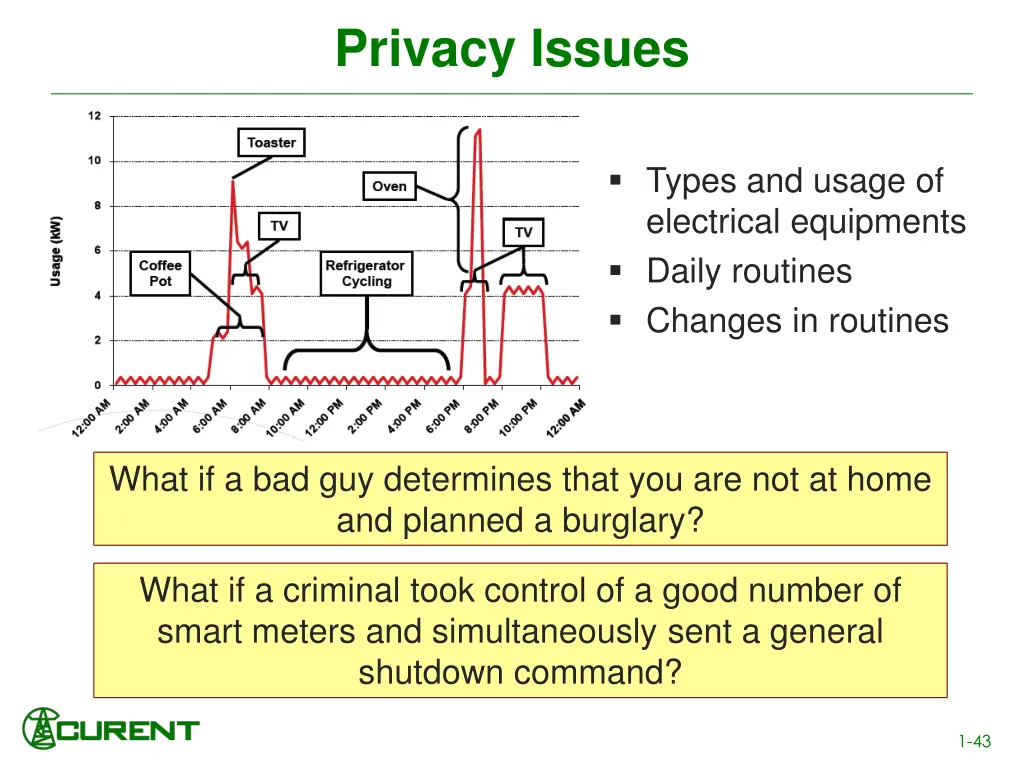 cyber solutions defense in depth privacy issues