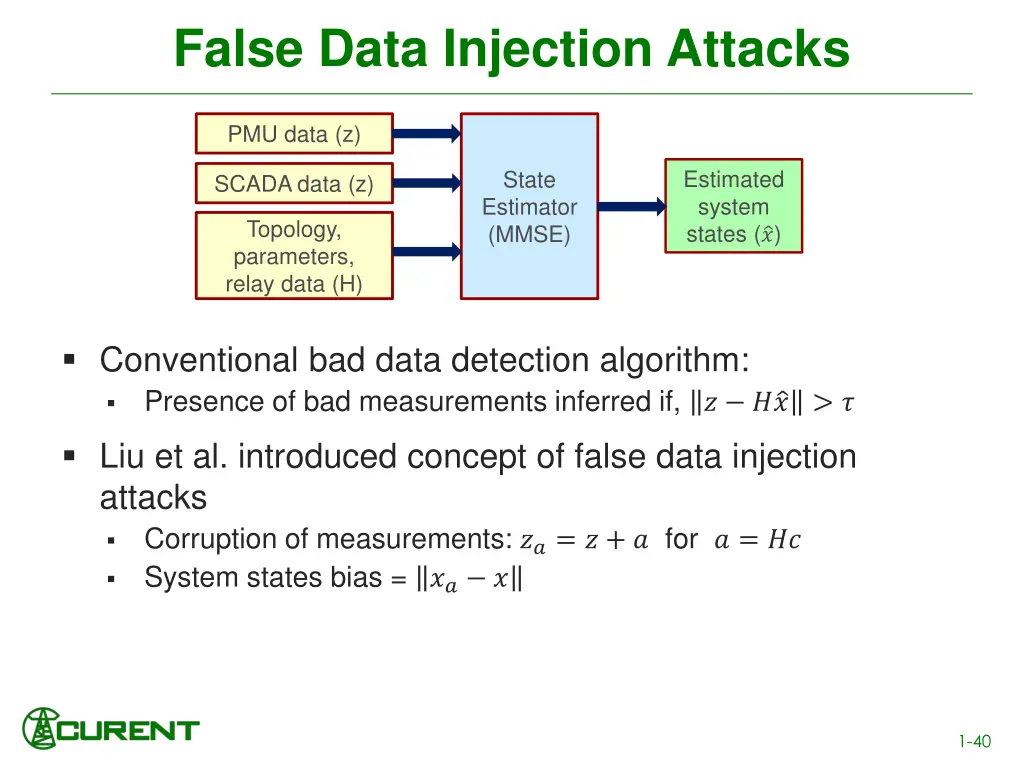 false data injection attacks
