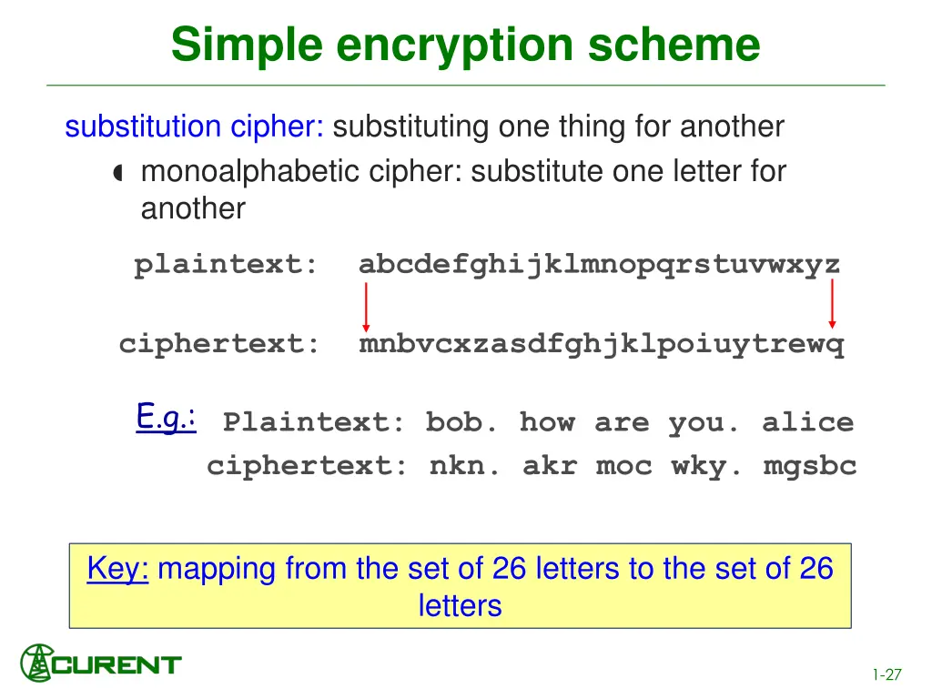 simple encryption scheme