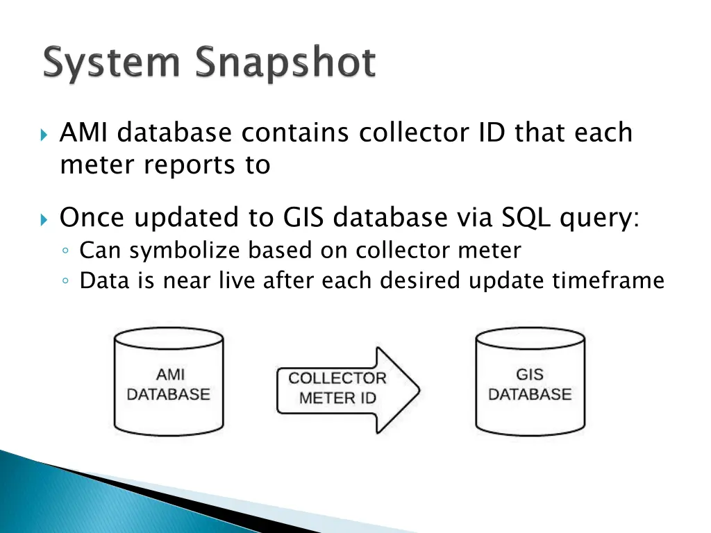 ami database contains collector id that each